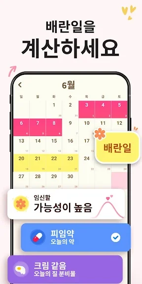 배란일 계산기 가임기 계산 방법-4 배란일 계산기 가임기 계산 방법-4