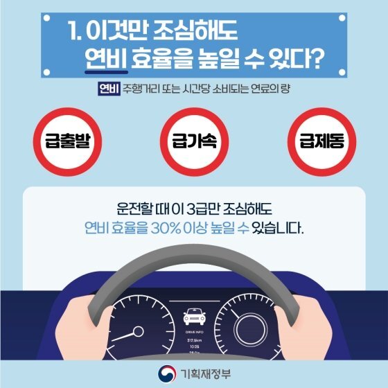 연비-효율-높이는-법