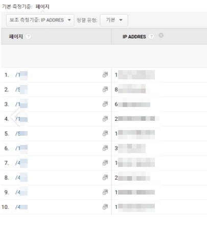 IP어드레스 확인