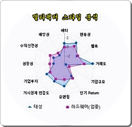 태성모바일 이미지
