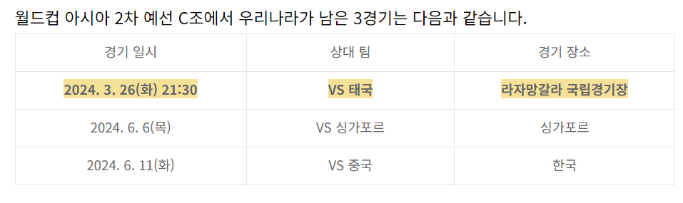 북중미 월드컵 2차 예선 대한민국 VS 태국 축구경기 보는 법