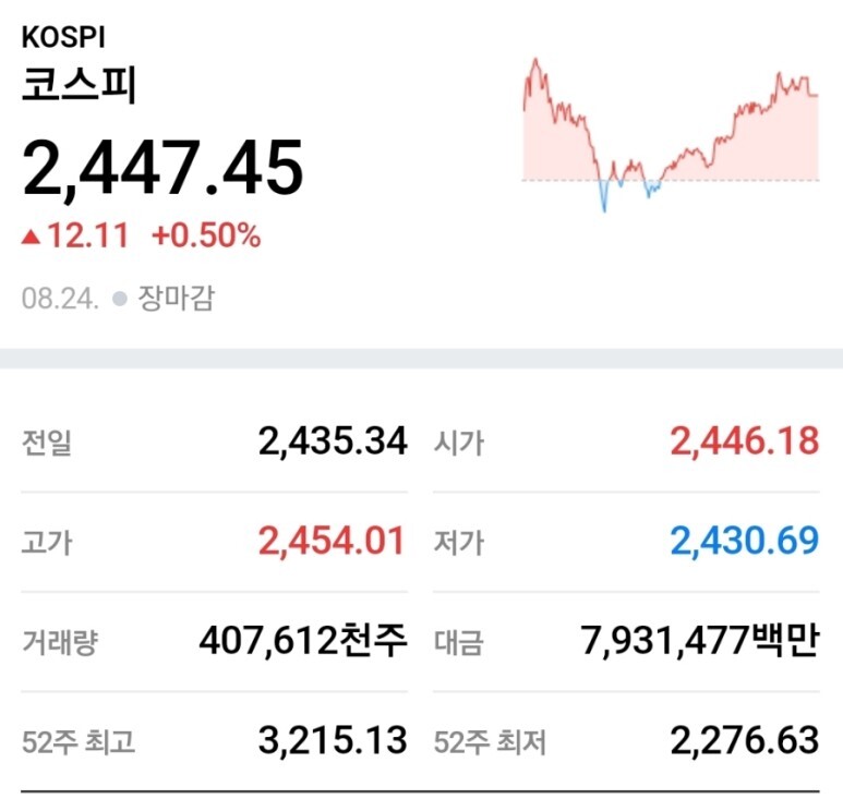 성일전기차충전소 이미지