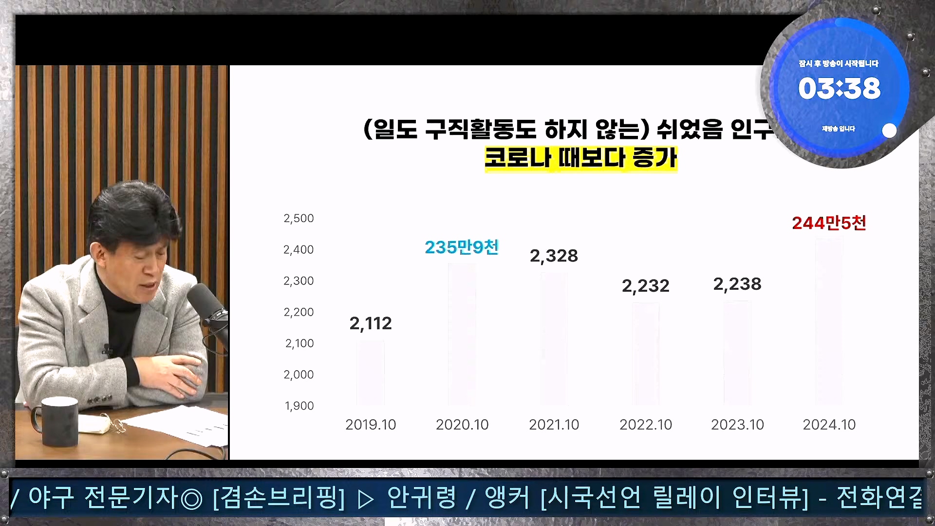 김어준의 겸손은힘들다 뉴스공장 2024년 11월 27일 수요일 [노영희, 이명선, 이나영, 김성해, 겸손NSC, 박지원, 최배근, 박동희].mp4_20241127_154340.720.jpg