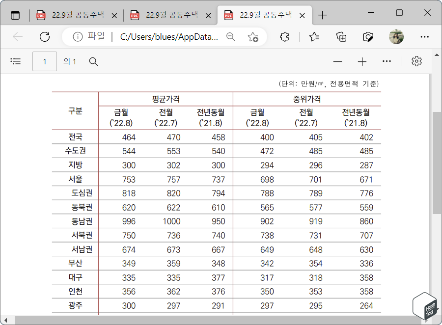 Microsoft Edge에서 PDF 파일 보기