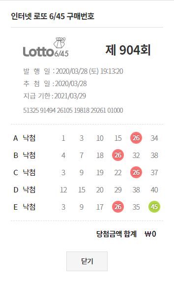  904회 로또 결과(낙첨)