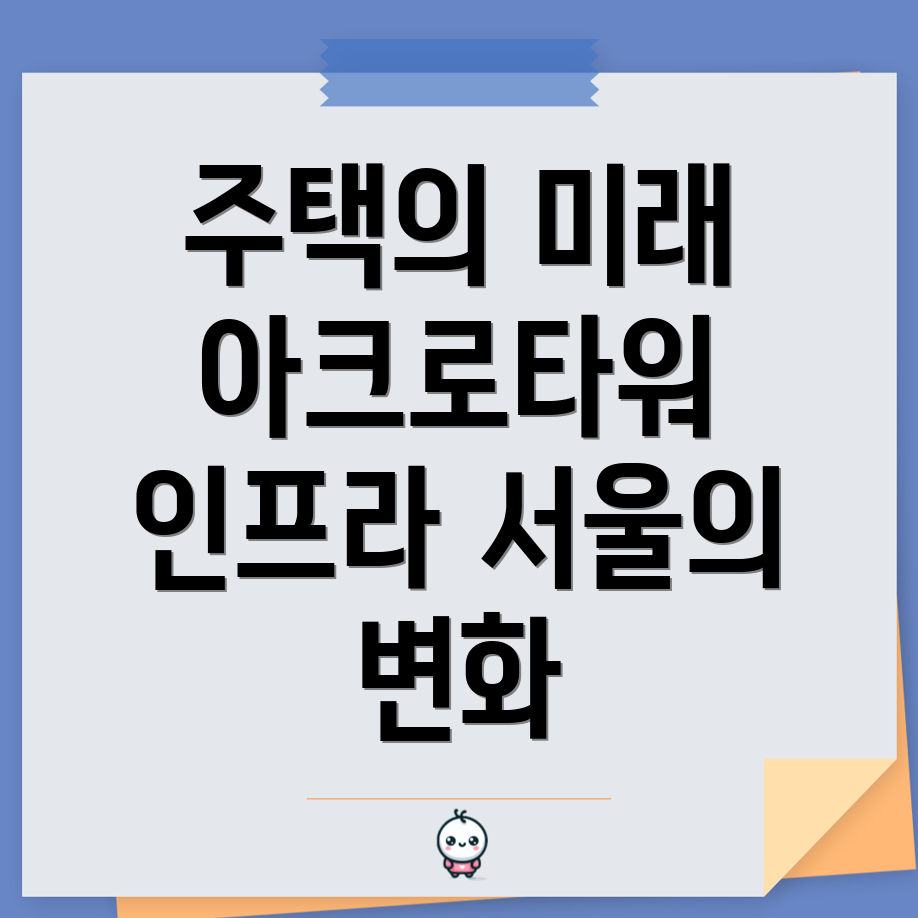 아크로타워스퀘어