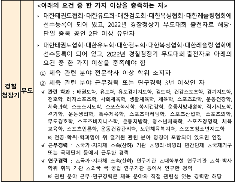 경찰 경력경쟁시험 채용요건 예시 사진-무도분야