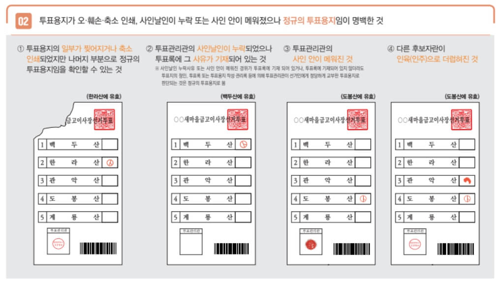 새마을금고 이사장 선거 투표방법&amp;#44; 가까운 투표소 찾기