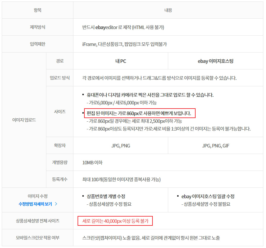  쇼핑몰 상품 상세페이지 최적 사이즈