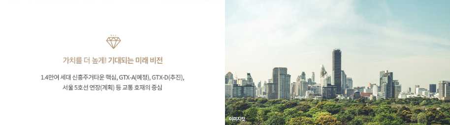 기대되는 미래 비전