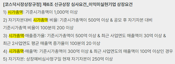 이익 미실현 특례 상장