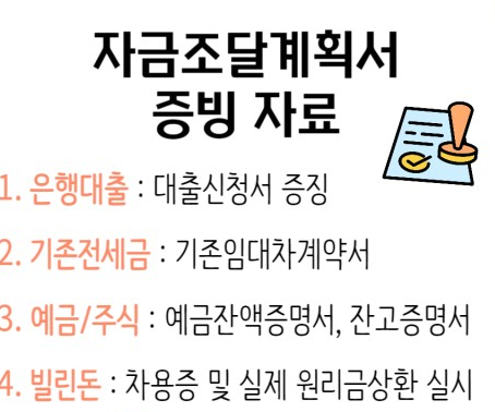 자금조달계획서 증빙서류