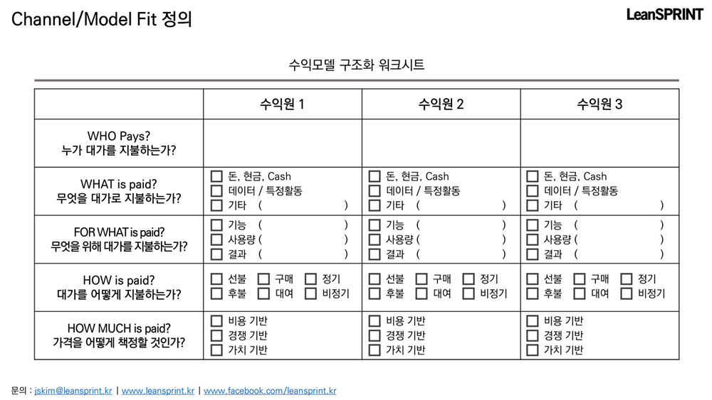 스타트업 IR 투자유치