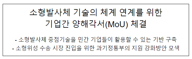  소형발사체 기술의 체계 연계를 위한 기업간 양해각서 체결