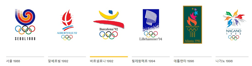 1988년부터 1998년 까지 올림픽 엠블럼