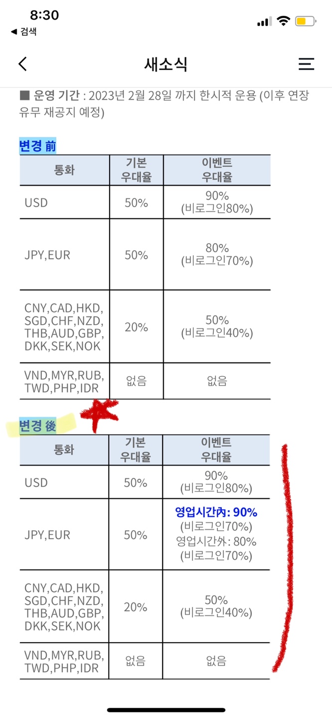 우리은행 환전주머니