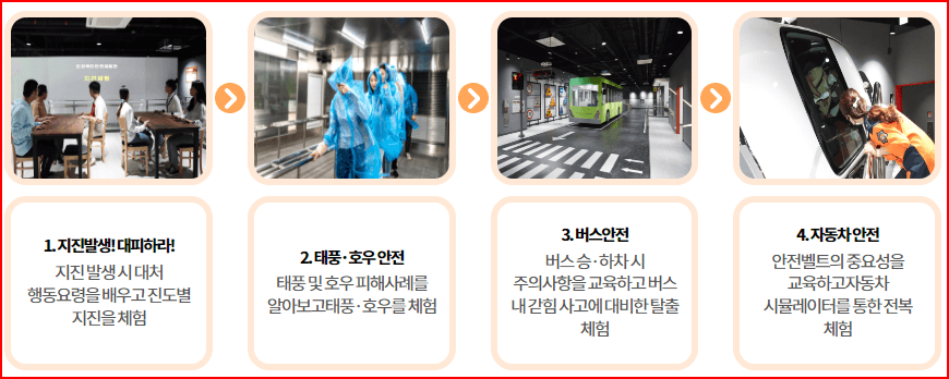 자연재난 교통안전 체험코스