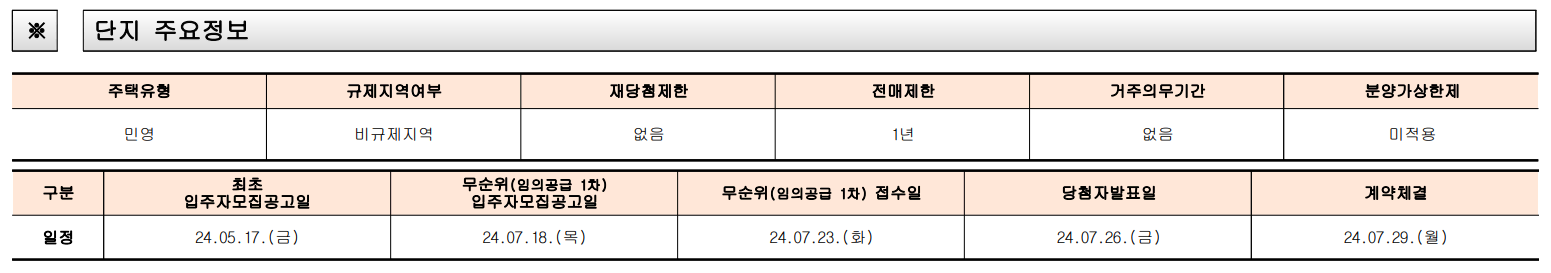 서대문 센트럴 아이파크 무순위 청약 일정