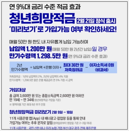 청년희망적금7