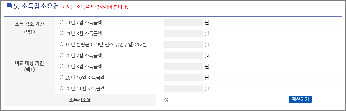 소득 감소요건