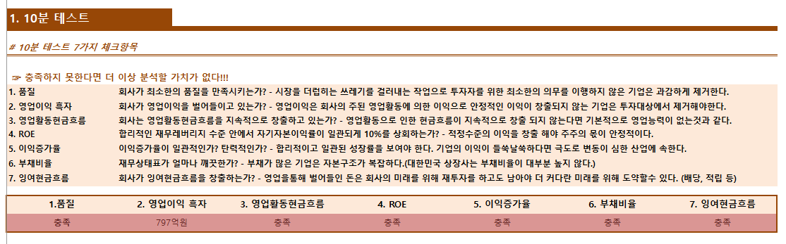  기업분석-슈피겐코리아(192440)-20210625