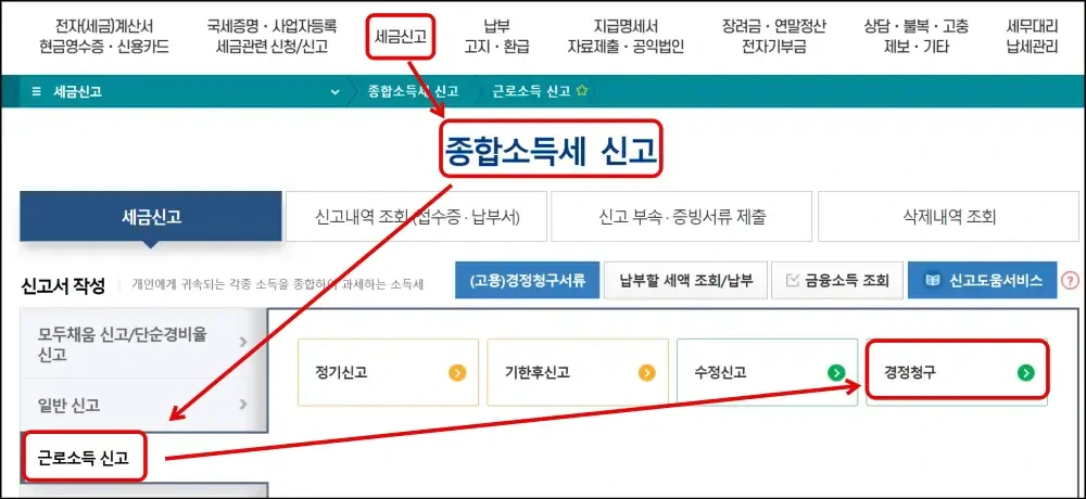 산후조리원경정청구