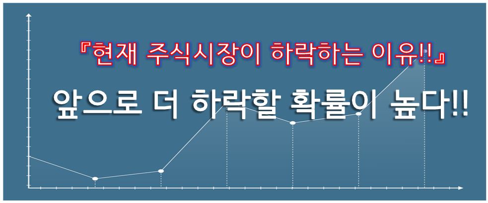  현재 주식시장이 하락하는 이유!! "앞으로 더 하락한다! 위험대비!"
