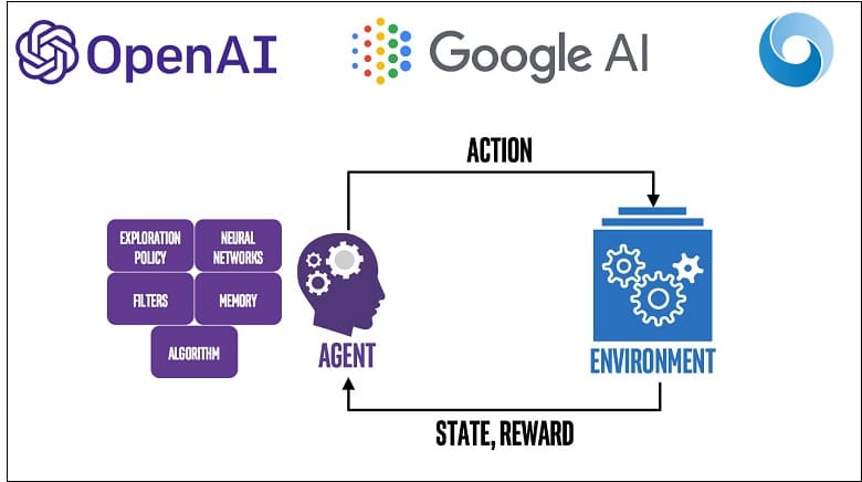 구글이 챗봇을 내놓지 않는 이유 OpenAI&#39;s ChatGPT not likely to replace Google&#44; says Morgan Stanley