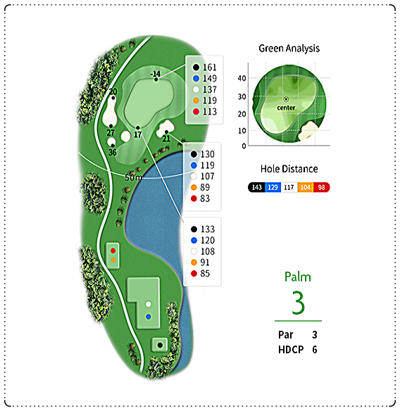 해비치CC (제주) 팜 코스 3번 홀