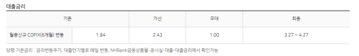  농협 무방문 모바일 아파트 대출