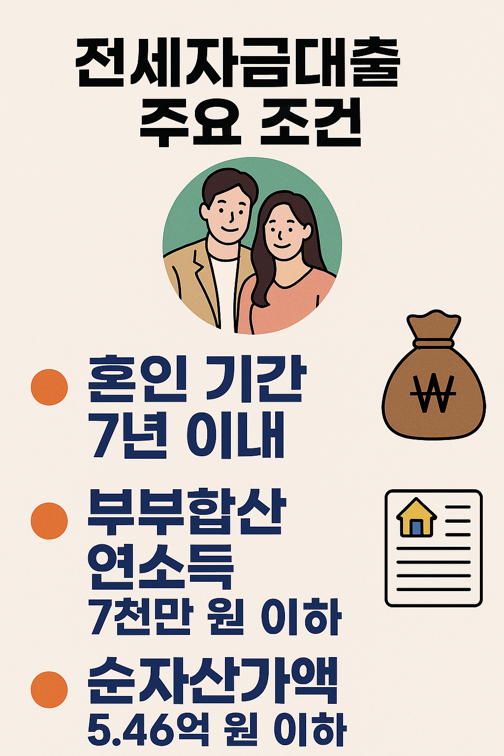 2025 신혼부부 전세자금대출 조건 수도권,비수도권 비교, 금리 한도 총 정리