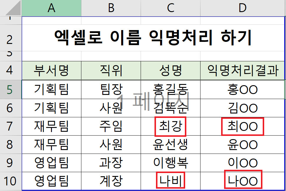  엑셀 이름 익명 처리 (엑셀을 이용해 이름을 익명처리하는 방법)