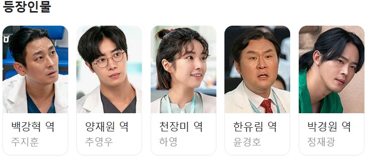 중증외상센터