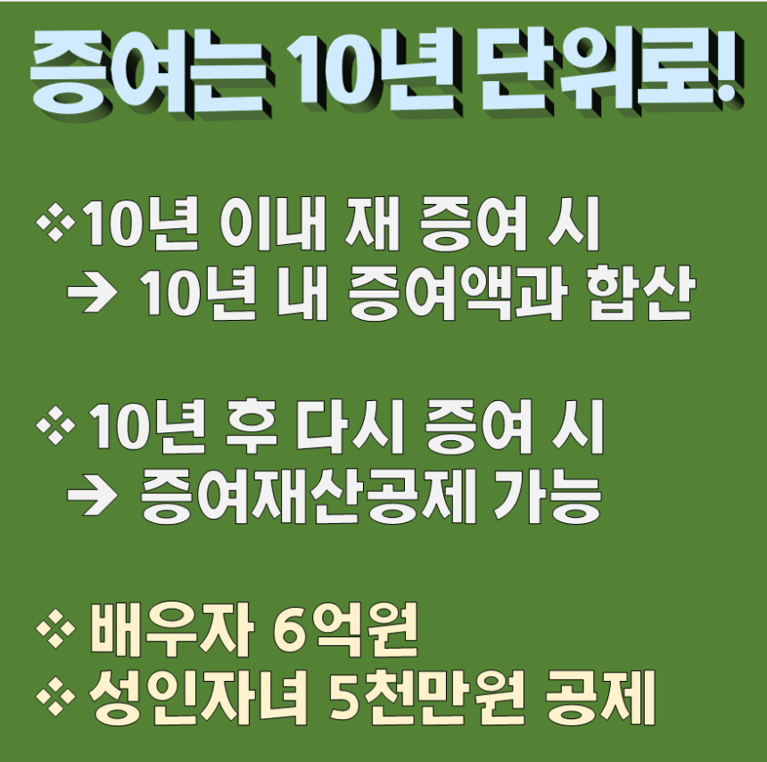 pc계산기 다운로드증여세율 확인하고 증여세 계산기로 간편하게 바로 계산, 8