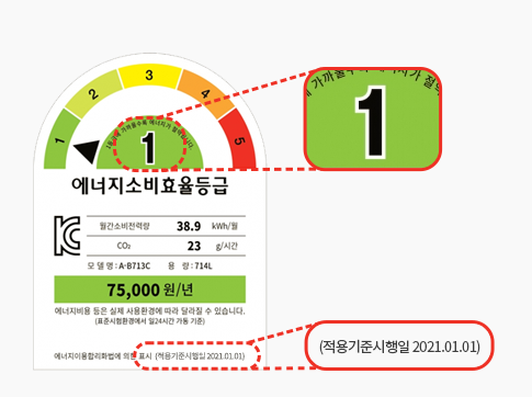  고효율 가전제품 구매환급 받는 법
