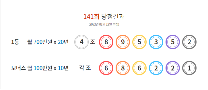  2023년 01월 12일 141회 연금복권720+ 당첨 번호