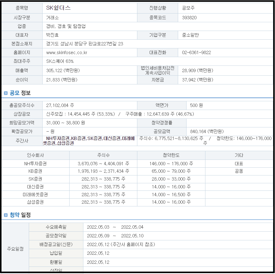 SK쉴더스_공모주청약