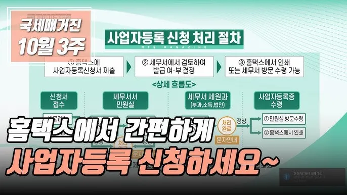 사업자등록증명원 취득 절차_2