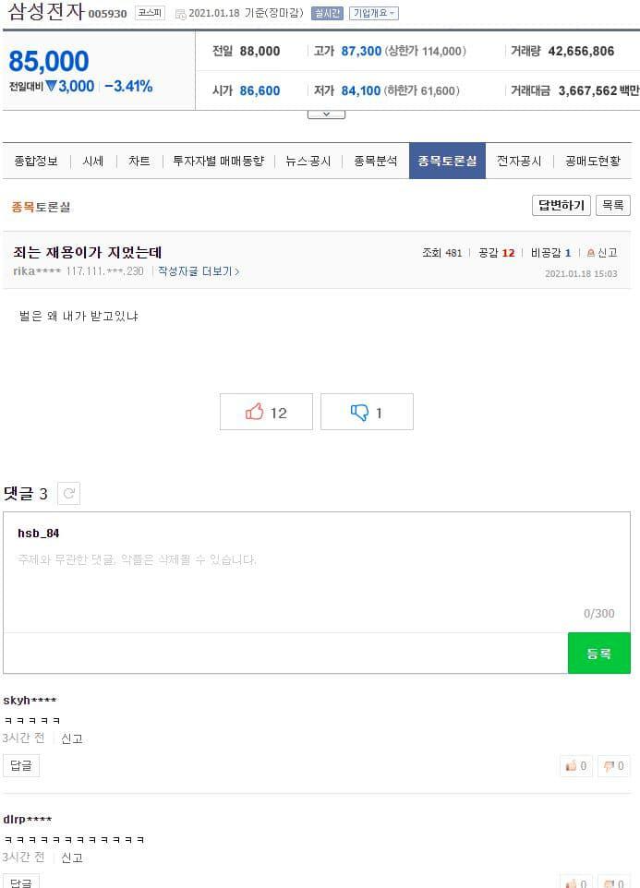  21년 1월 18일 오늘의 증시 짤