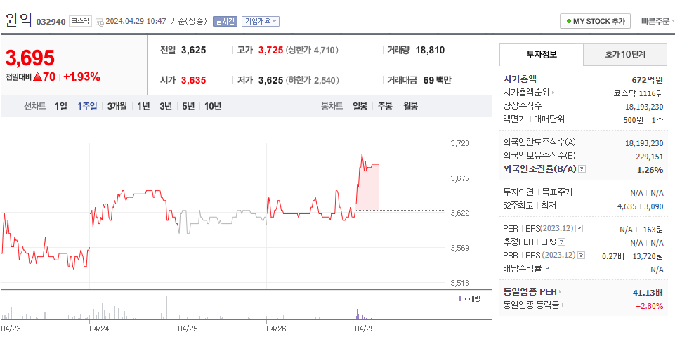 원익 판교본사 이미지