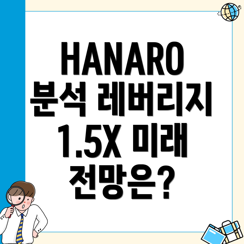 HANARO 200선물레버리지1.5X