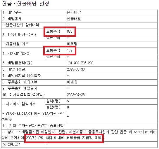  2023년 2분기 통신3사 SK텔레콤, LG유플러스, KT 배당금