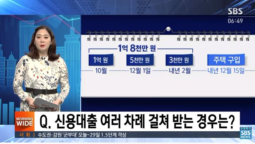  마이너스 통장 dsr