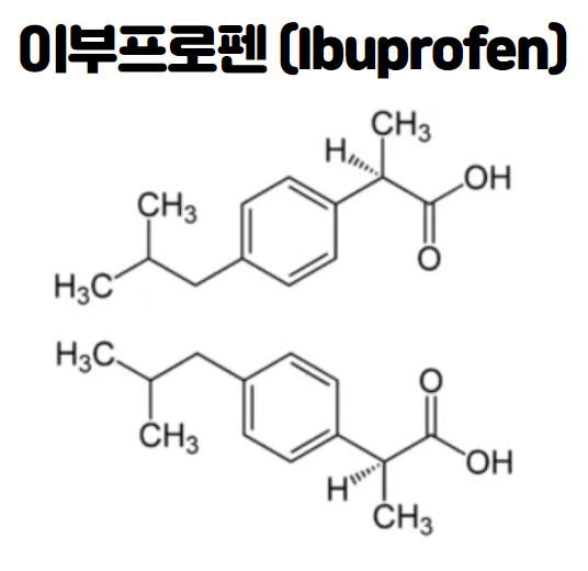 이부프로펜