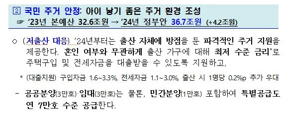 저출산-주거안정 대책