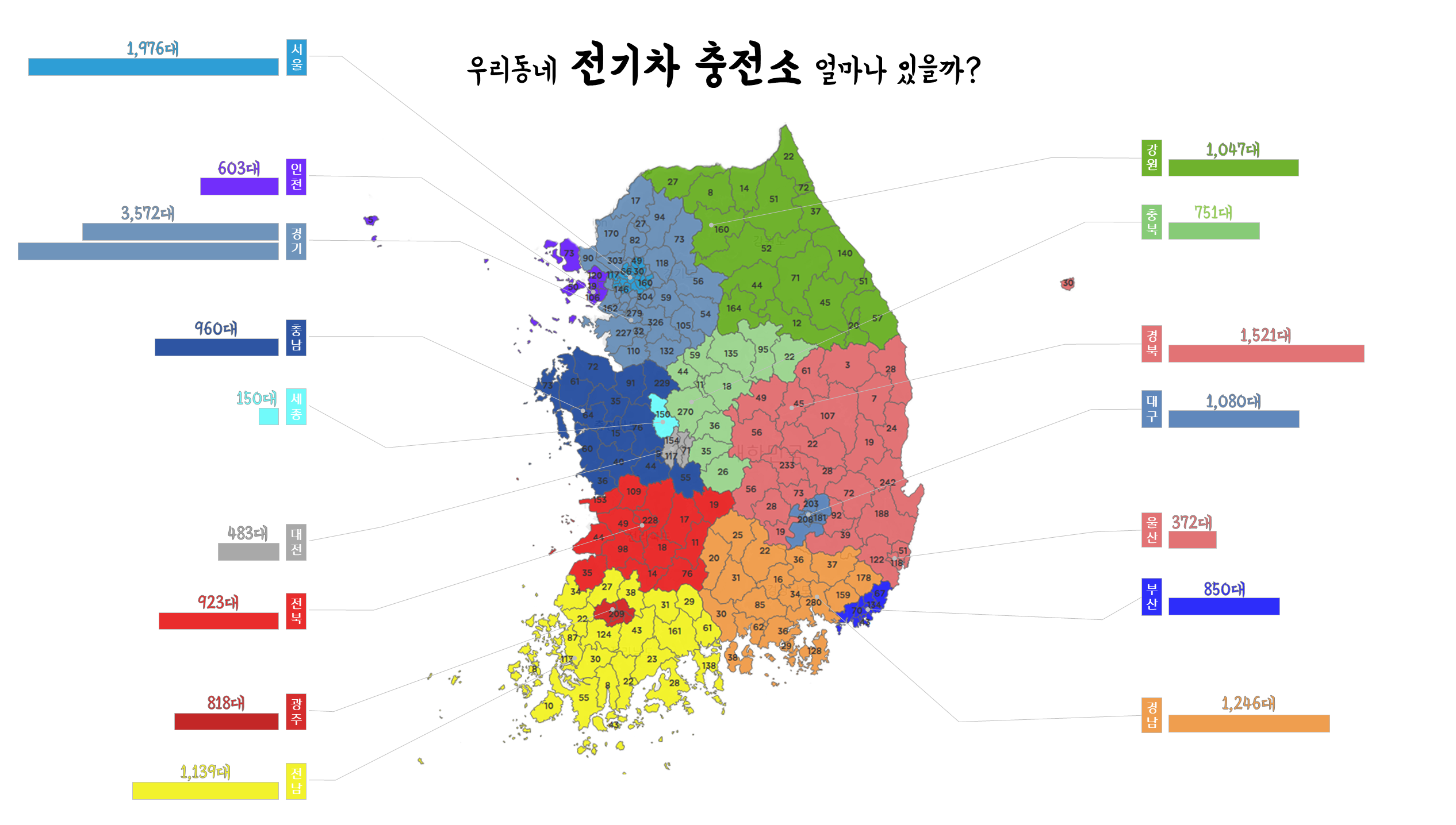 우리동네전기 이미지