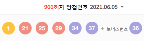  966회차 로또 당첨번호 (1등 당첨자는 10명으로 당첨금은 24억 1130만 원)
