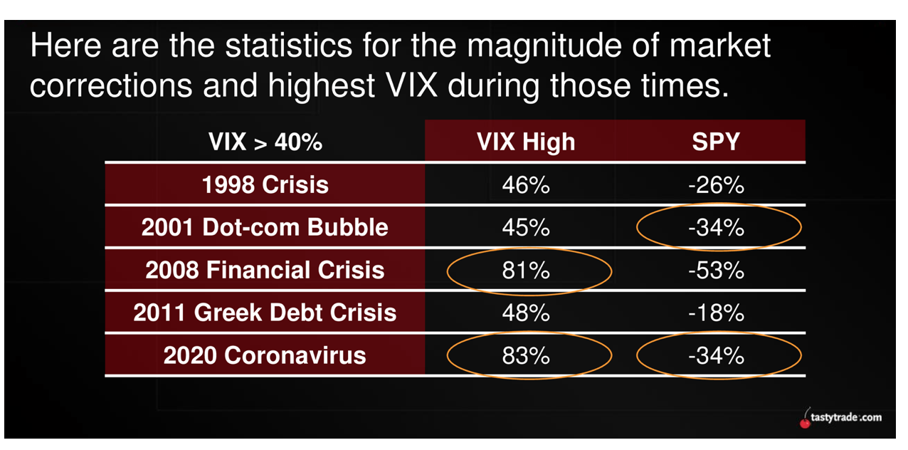 Vix High data-origin-width=