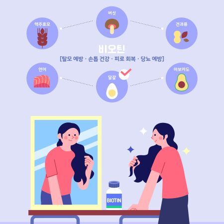 탈모예방
