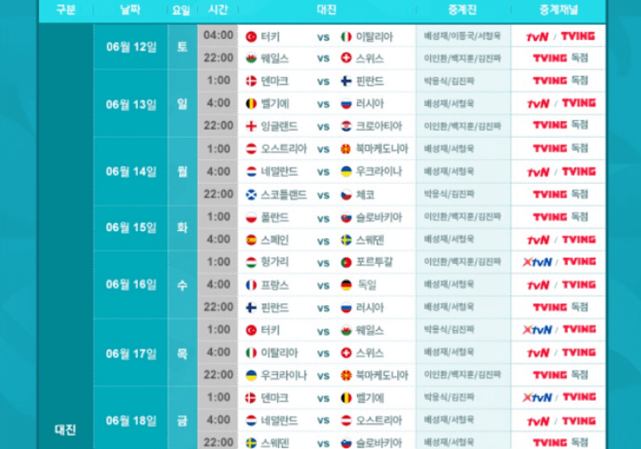 유로-2020-조편성-개최국